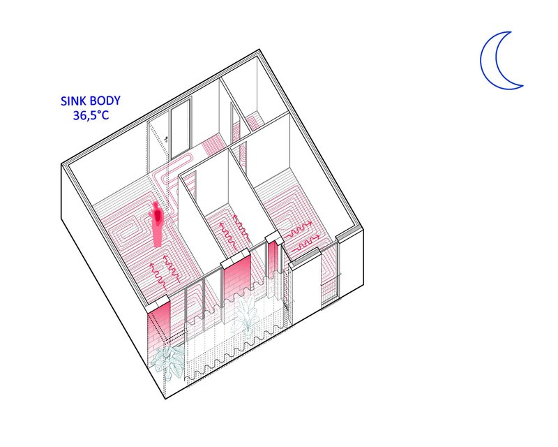 Axonometric drawing showing thermal air flow patterns in red through interior rooms at night