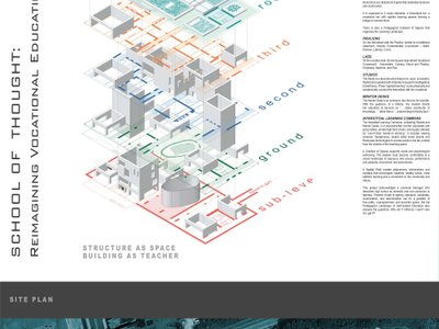 Scarborough Vocational: An Educational Architecture Project Shaping the Future of Applied Learning