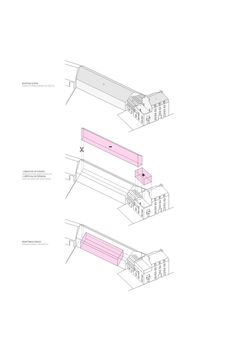 Axonometric diagram illustrating three phases of building extension from existing structure in pink tone