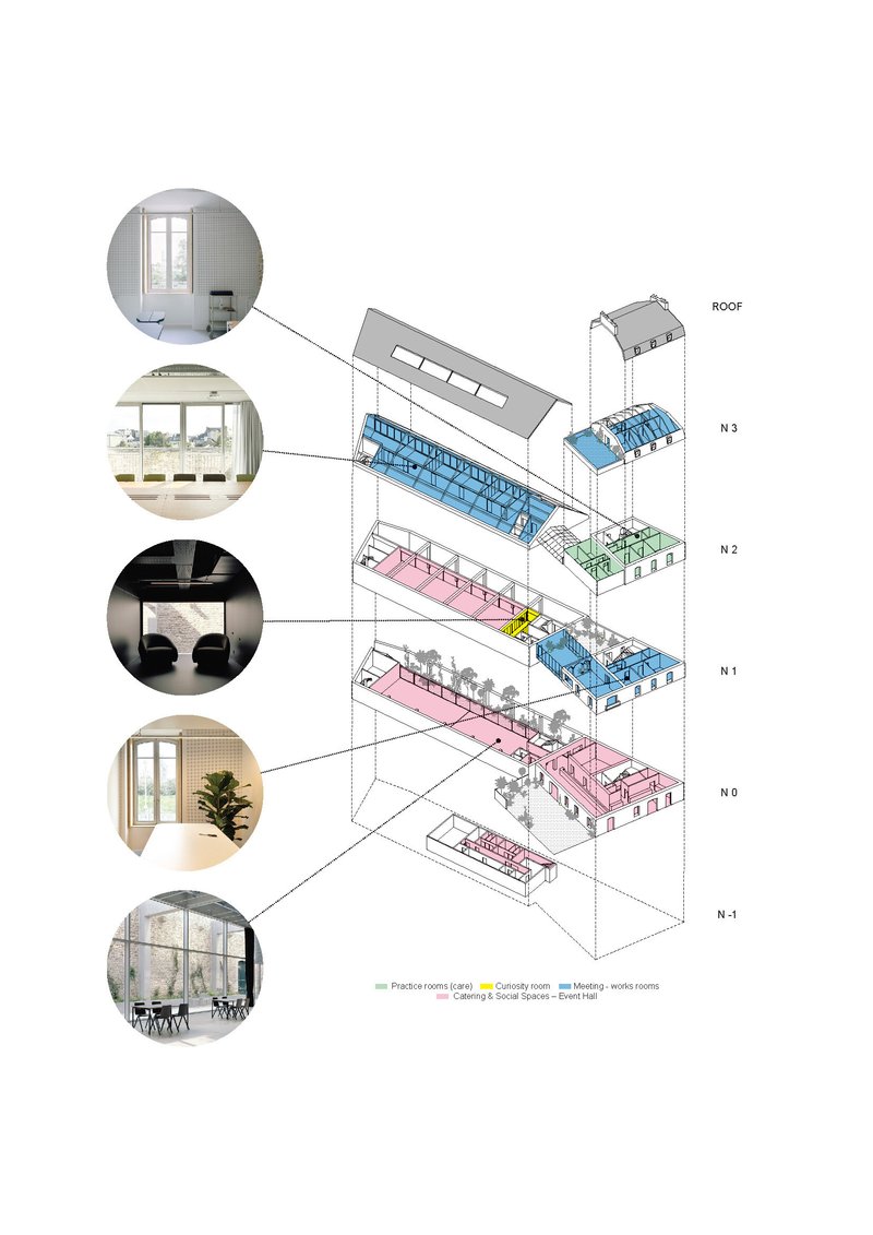 Exploded axonometric drawing showing five stacked floor levels with color-coded program zones and inset interior photographs