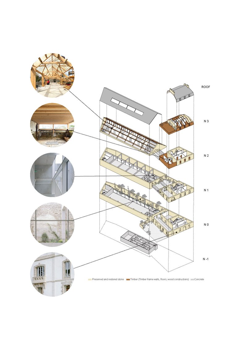 Exploded axonometric drawing showing five levels with timber roof structure and inset detail photographs of interior spaces