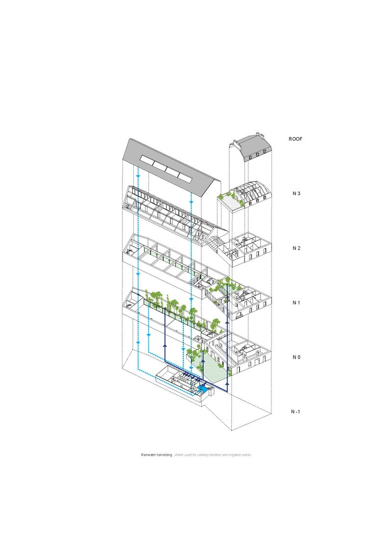 Isometric cutaway drawing showing multi-story building section with planted terraces and blue-tinted glazing on the facade