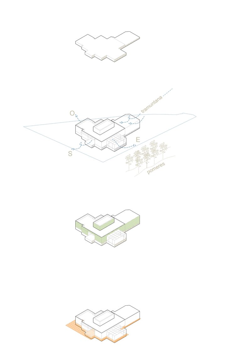 Axonometric drawing sequence showing roofscape, site context with labeled orientations, courtyard gardens, and terraced base levels