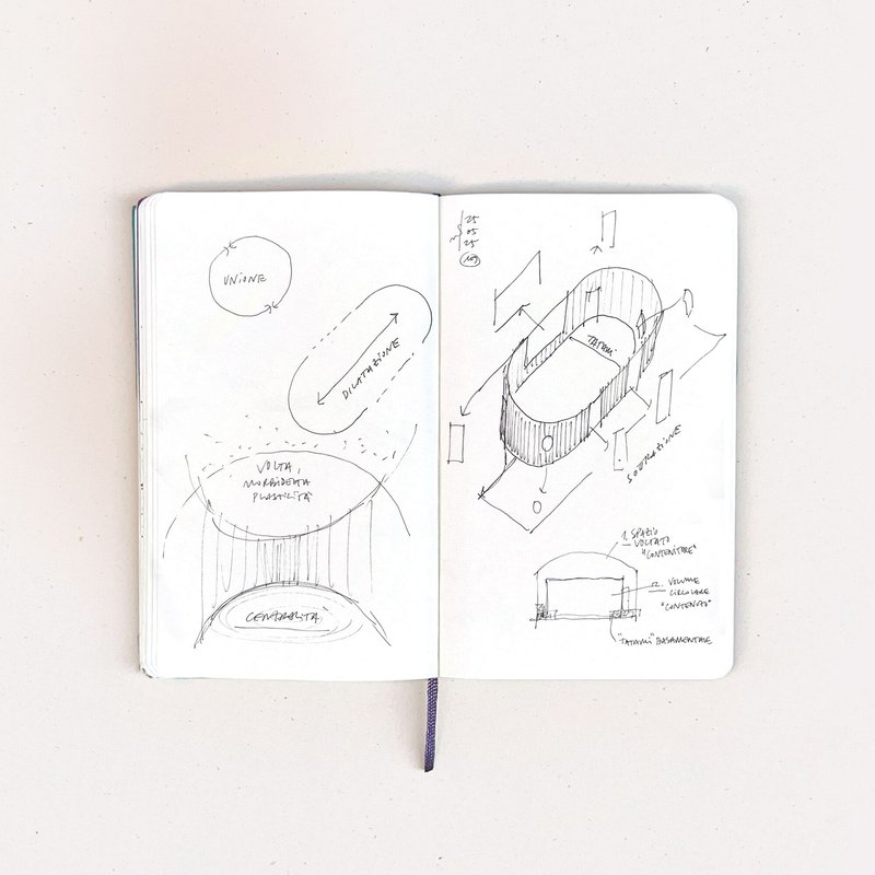 Open sketchbook showing conceptual diagrams with arrows and annotations exploring oval and curved forms