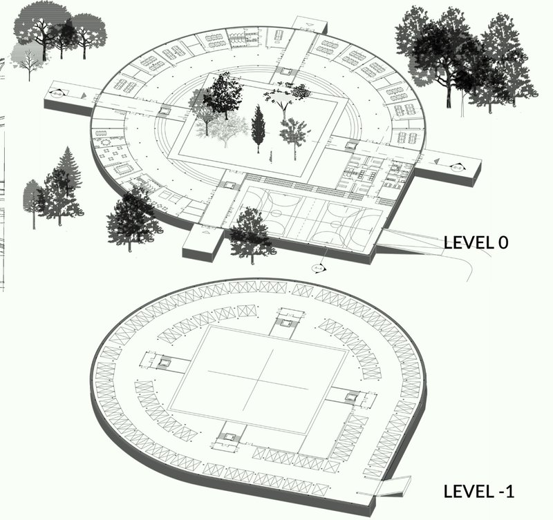Circular planning and integrated green spaces redefine innovative school architecture through openness, interaction, and community-centered learning.