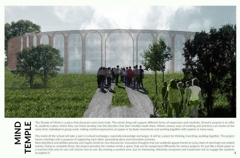 Temple of Minds: Reimagining Innovative School Architecture Through Creativity, Nature, and Human Connection
