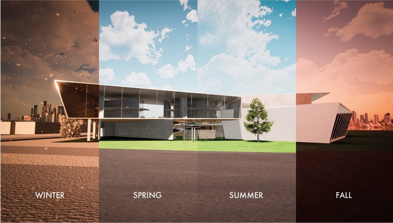 Seasonal facade study demonstrating environmental adaptability and changing spatial perception across winter, spring, summer, and fall.