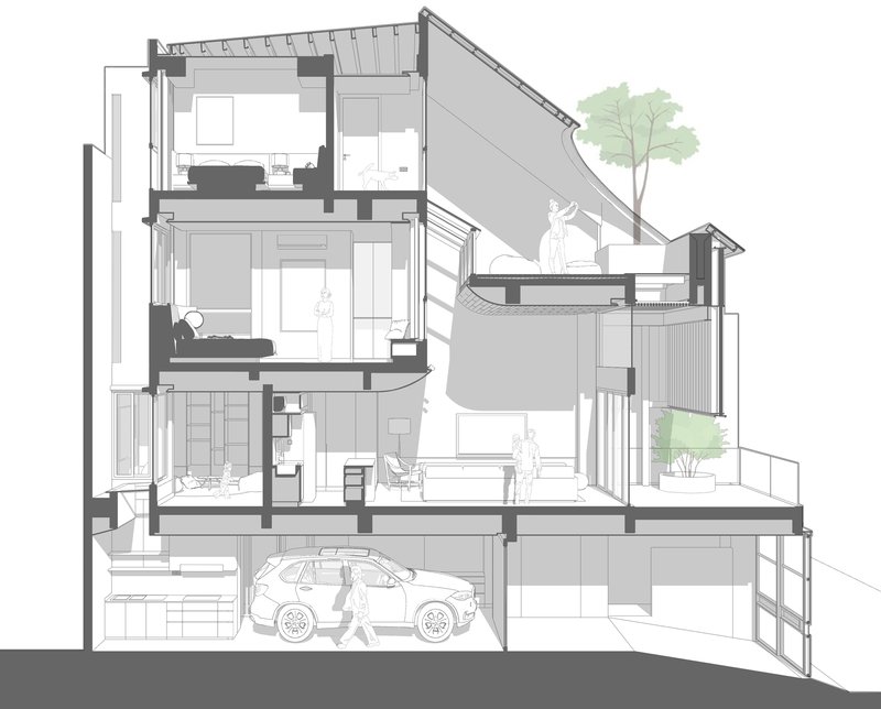 Section drawing showing five levels with interior spaces, sloping roof, rooftop terrace with tree, and parked car