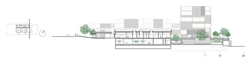 Section drawing depicting interconnected building volumes at varying heights with integrated green roof terraces