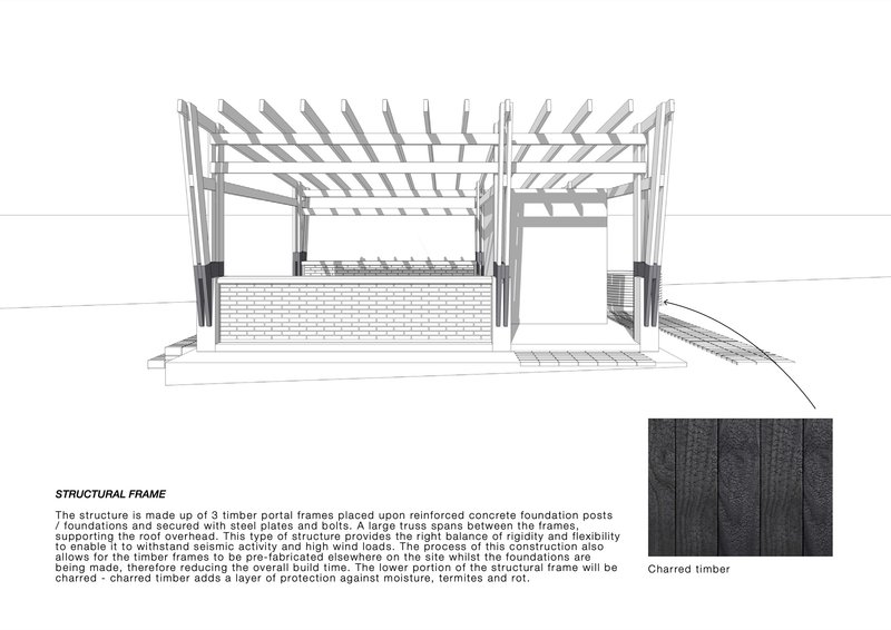 Structural diagram illustrating the timber portal frame, exposed truss and charred timber cladding sample