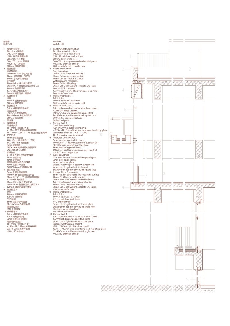 Construction detail drawings illustrating wall assemblies with annotated material specifications and layering