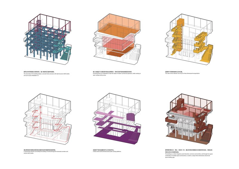 Axonometric diagrams showing structural framework, spatial volumes, circulation paths and material assembly in six stages