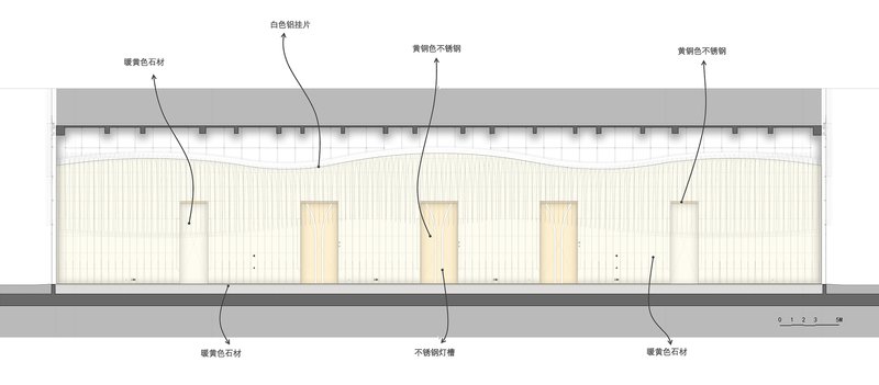 Elevation drawing showing horizontal ribbed facade with three evenly spaced door openings and annotated labels