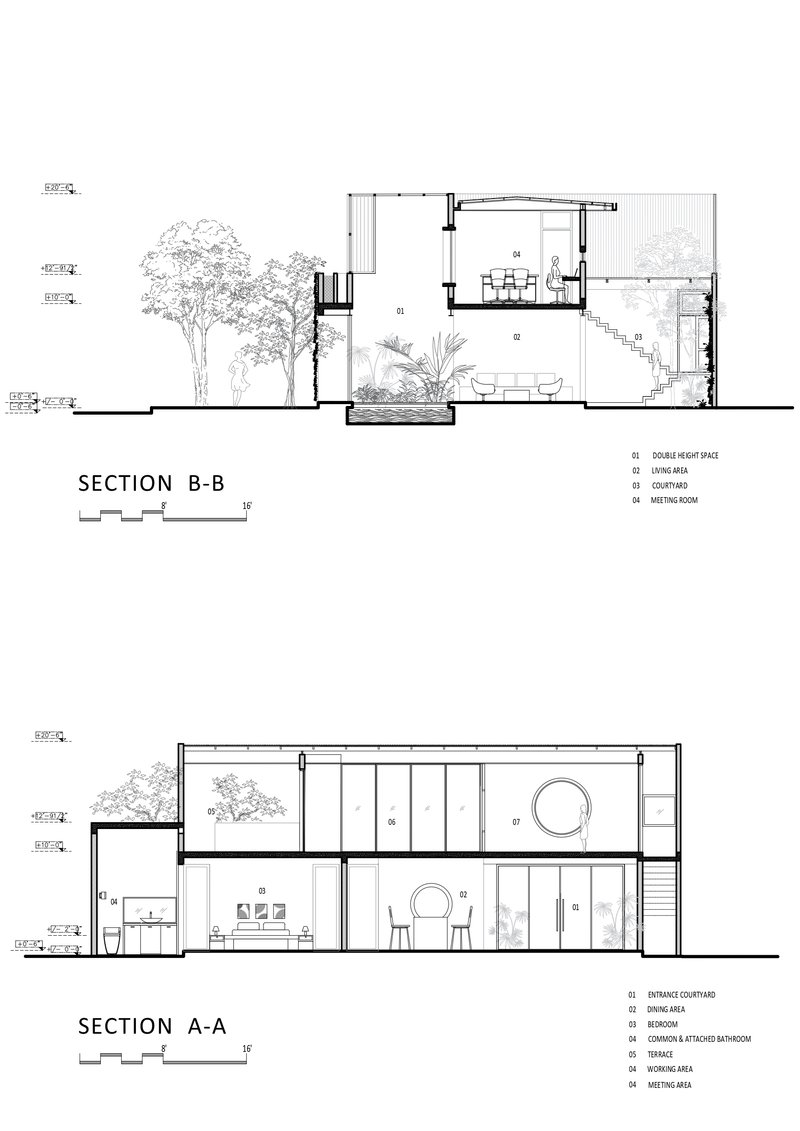 Section drawings illustrating the relationship between interior spaces, courtyards, and trees at different building levels