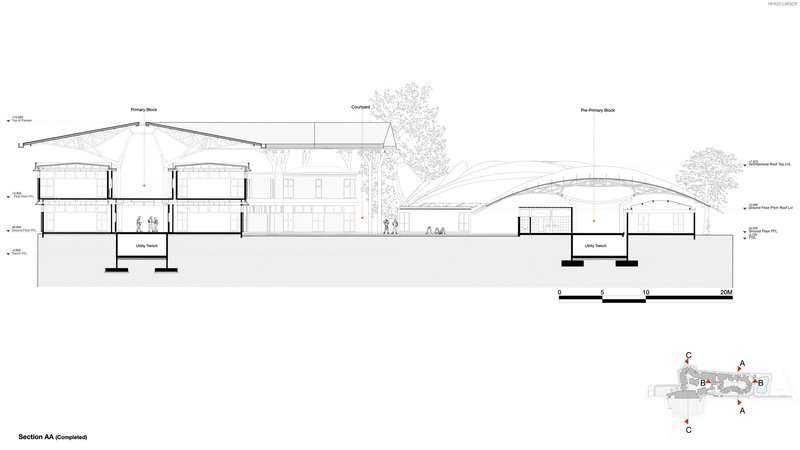 Building section drawing revealing vaulted roofs over classrooms and a central courtyard with trees