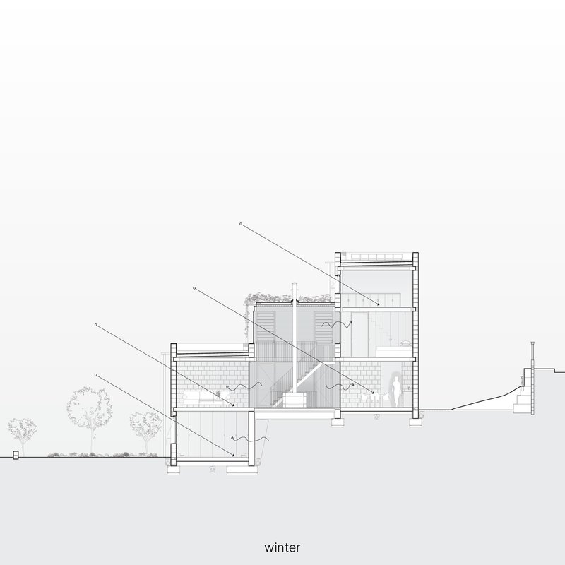 Section drawing annotated with arrows illustrating passive ventilation and thermal flows in winter conditions