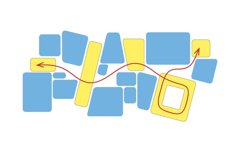 Diagram illustrating circulation paths connecting blue and yellow programmatic zones with red arrows