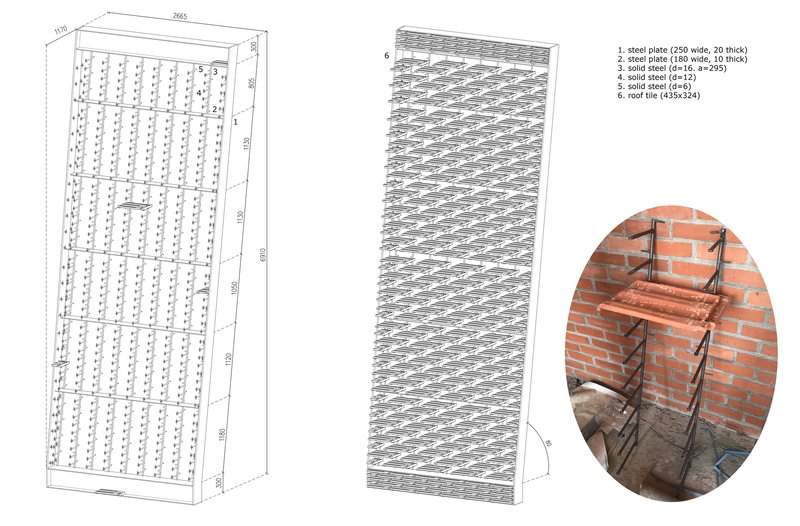 Axonometric drawing showing layered steel plate facade construction with brick backing wall detail