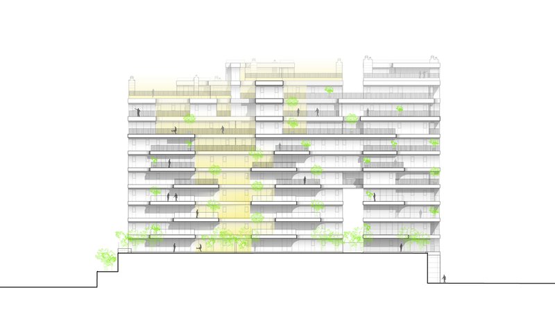 South elevation drawing highlighting vertical circulation zones and planted terraces with occupants