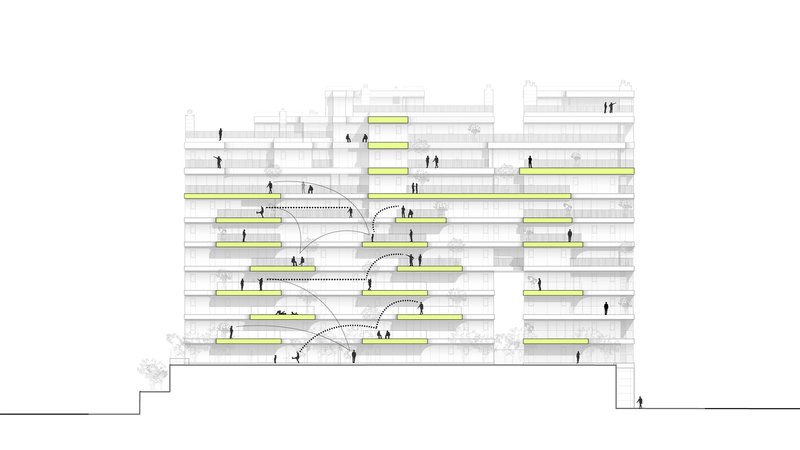South elevation drawing with diagrammatic arrows showing circulation paths connecting the staggered floor levels