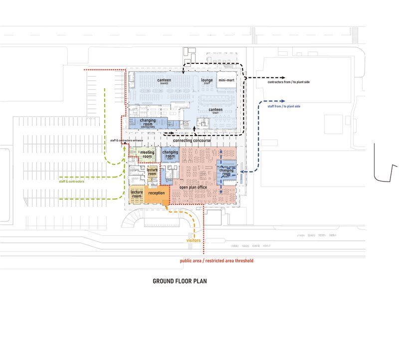 Ground floor plan drawing with color-coded zones showing canteen, lounge, open office and circulation paths