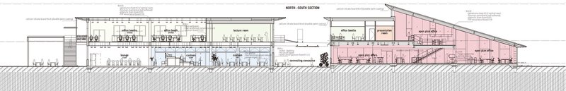 Section drawing showing a long linear structure with a steeply sloped roof rising from left to right