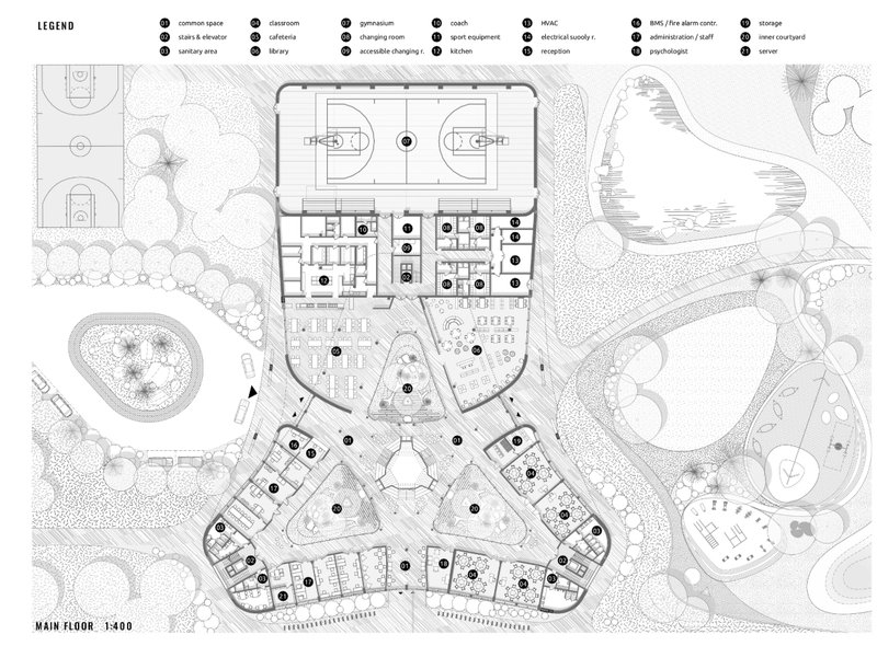 Flexible learning clusters and open social spaces redefine the future of student-centered school design.