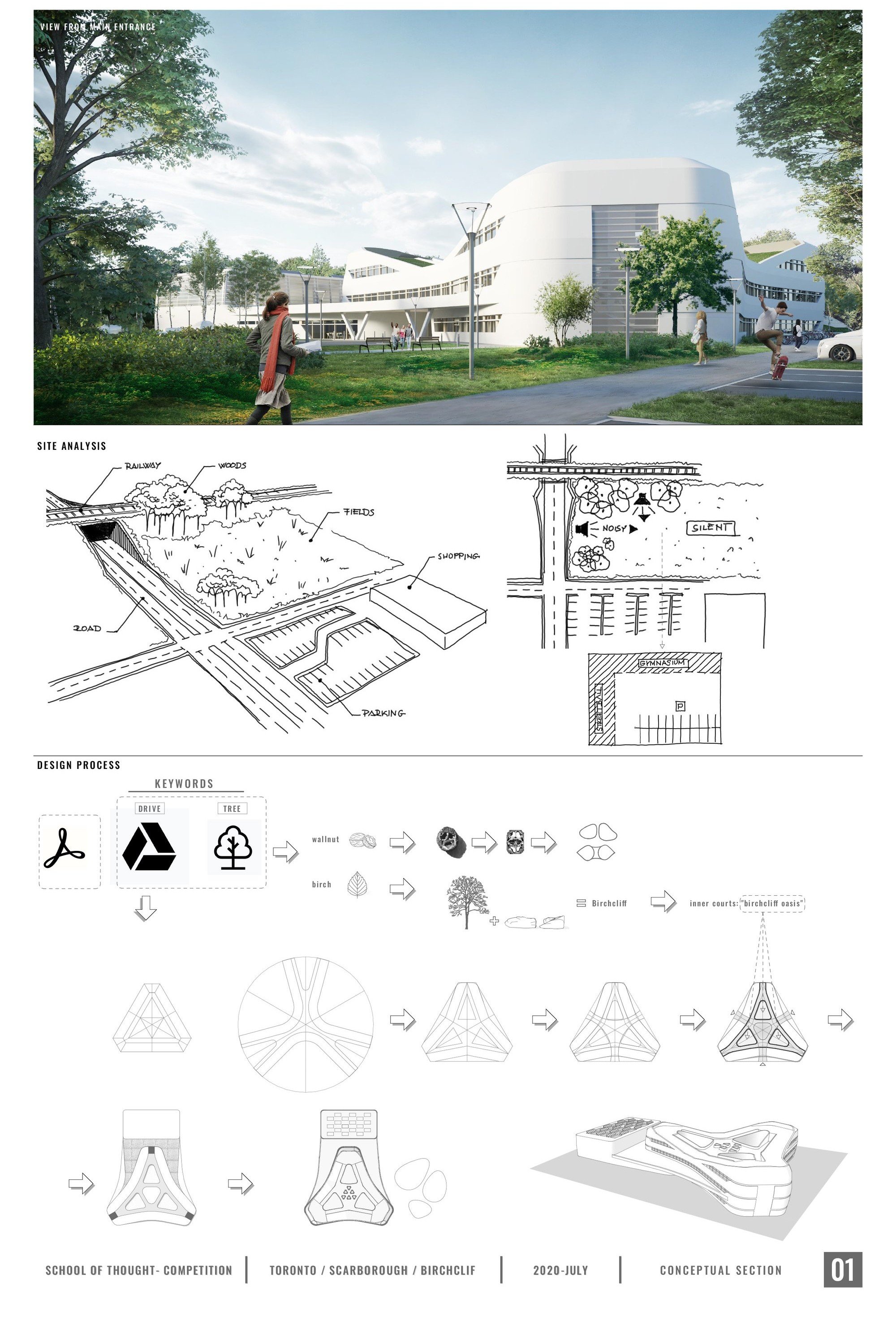 Drive Branch: A Biophilic School Architecture Concept Rooted in Growth and Well-Being