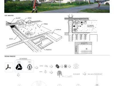 Drive Branch: A Biophilic School Architecture Concept Rooted in Growth and Well-Being