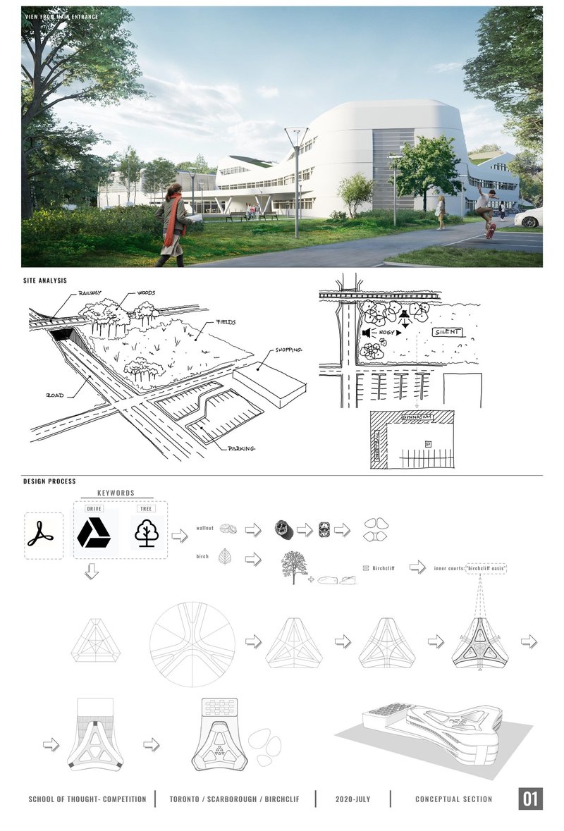 Drive Branch: A Biophilic School Architecture Concept Rooted in Growth and Well-Being