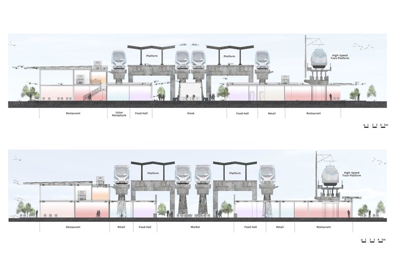 Section drawings showing elevated platforms above retail food halls and restaurants with planted trees at ground level