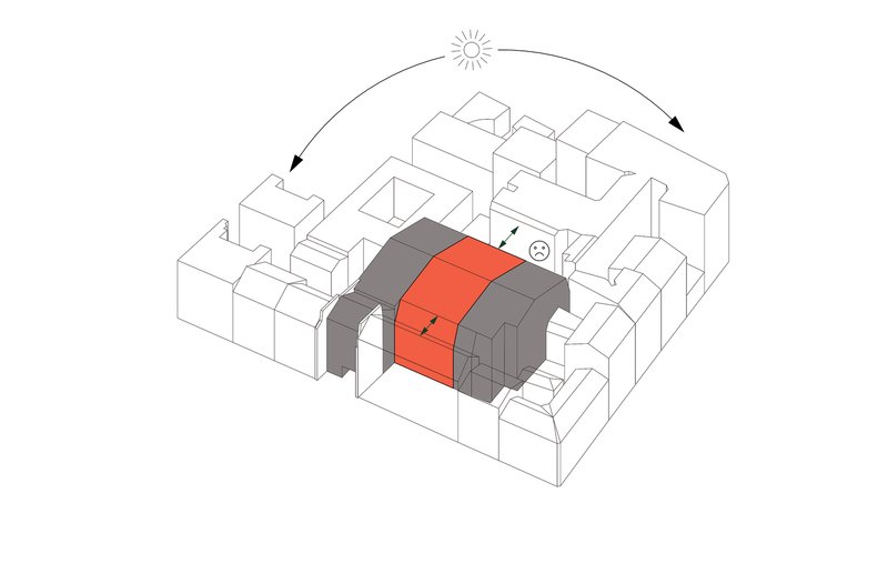 Axonometric diagram showing sun path and central arched volume highlighted in red