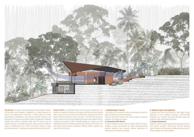 Section drawing showing a low-pitched roof structure set into a terraced landscape with palm trees and tropical vegetation