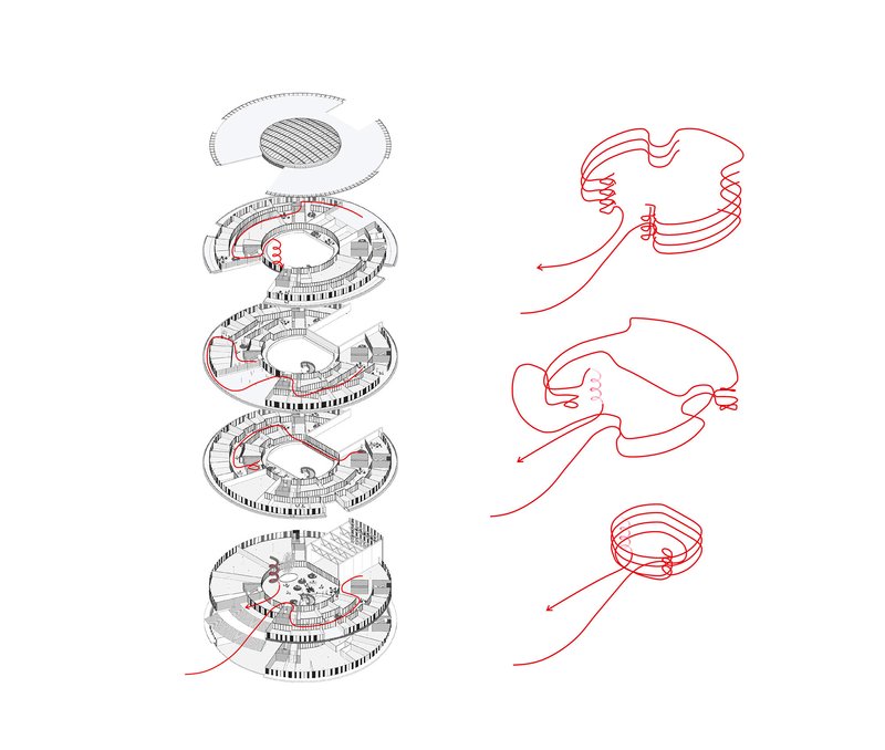 Exploded axonometric drawing showing stacked circular floor plates with red airflow diagrams indicating ventilation paths