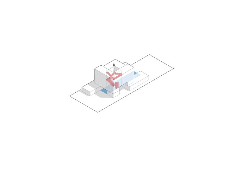Isometric drawing highlighting vertical and horizontal circulation patterns through color-coded arrows in the central core