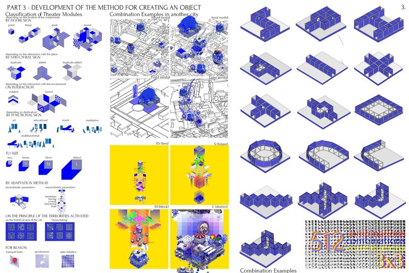 Modular theater configurations exploring adaptive spatial systems for transformable urban performance architecture.