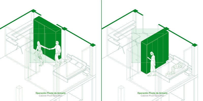 Axonometric drawing showing pivoting cabinet unit opening and closing with figures illustrating movement sequence