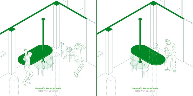 Axonometric drawing showing rotating table element with column and figures demonstrating operation under pitched roof