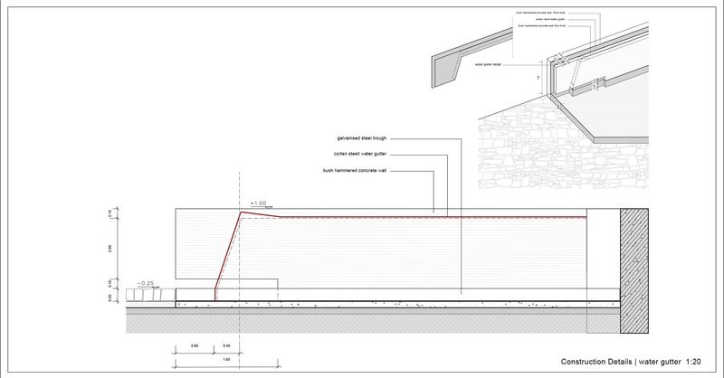 Construction detail section drawing showing water gutter detail with steel trough and handmade concrete wall