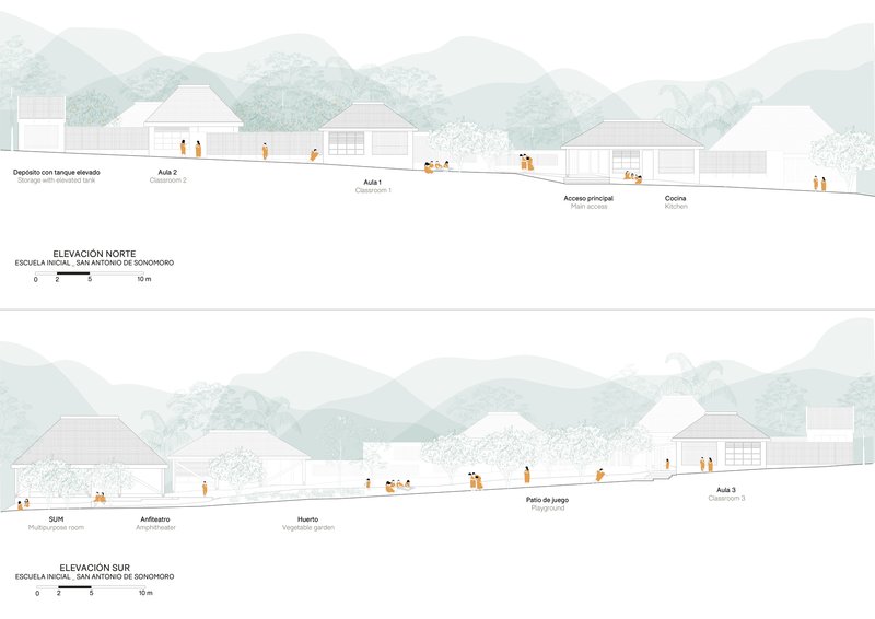 North and south elevation drawings showing gabled roof volumes with figures in a landscape of mountains and trees