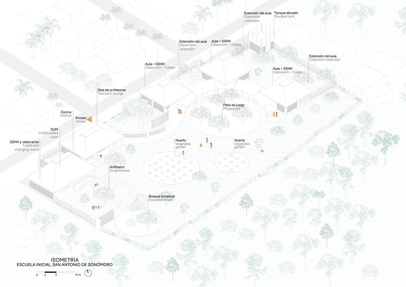 Isometric site plan drawing showing classroom buildings scattered among trees with labeled courtyards and gardens
