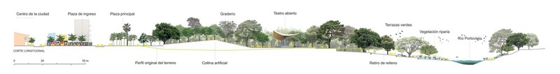 Section drawing illustrating topography from urban center through plazas and vegetated slopes to wetland and river