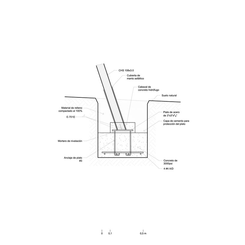 Section detail drawing of a steel column base anchored into a concrete foundation with natural soil