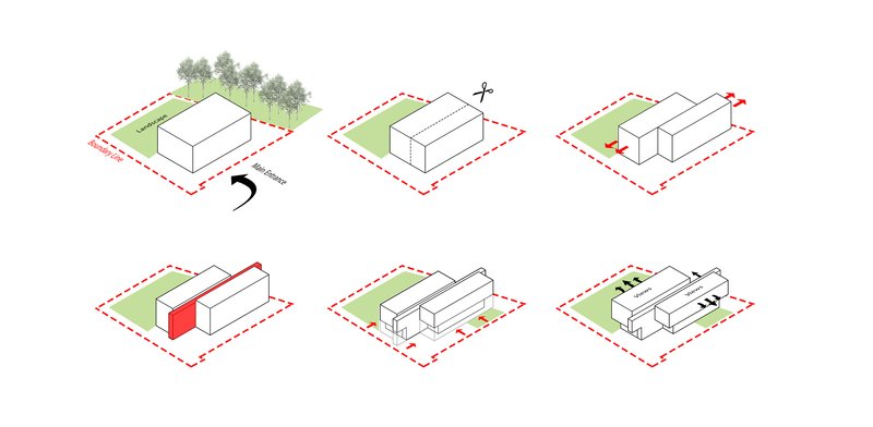 Axonometric diagram sequence showing six stages of volumetric massing development on sloped site