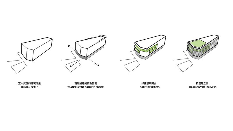 Axonometric progression showing translucent ground floor, planted terraces and louvered facade development
