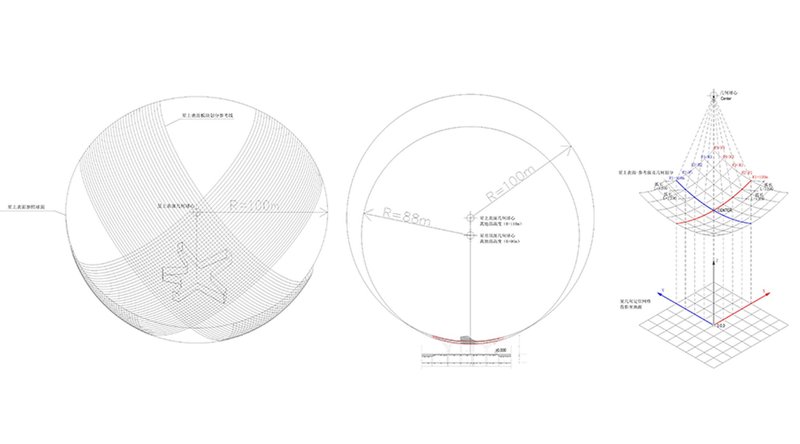 Technical drawing set showing circular plan grid, section radius and structural geometry diagram
