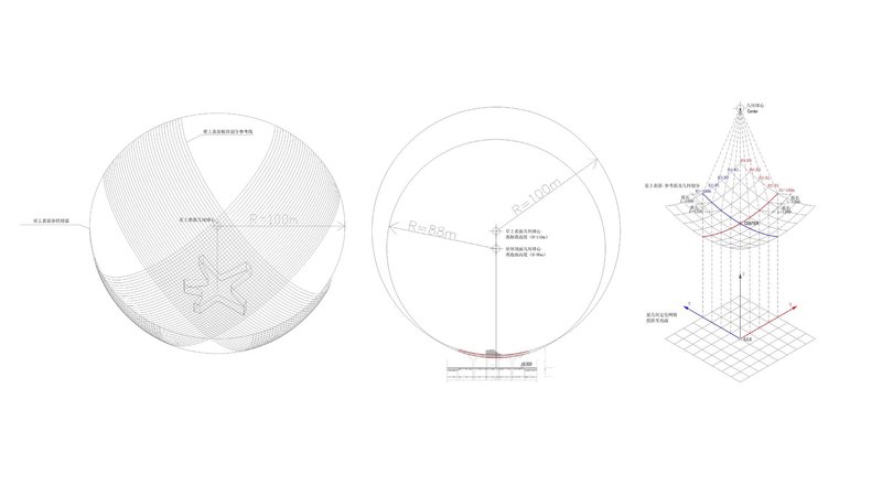 Technical drawing set showing radial plan layout, sectional profile and three-dimensional structural mesh