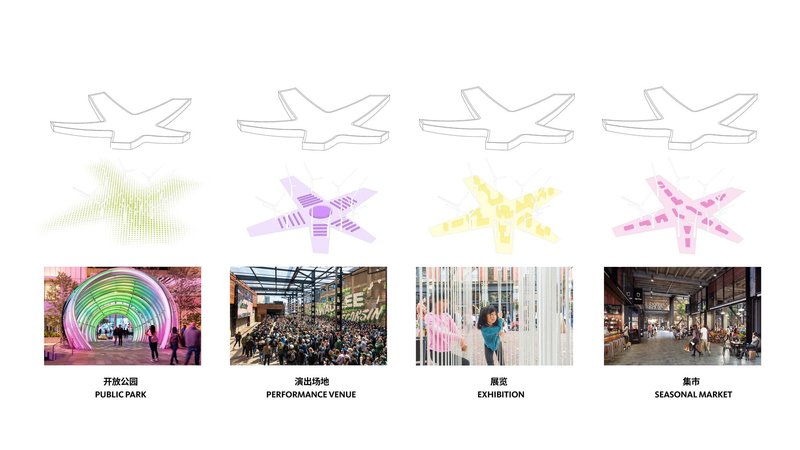 Diagram showing four programmatic uses with axonometric overlays and accompanying interior photographs