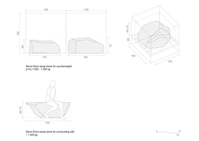 Elevation and isometric drawing of riprap stone counterweights with a human figure for scale