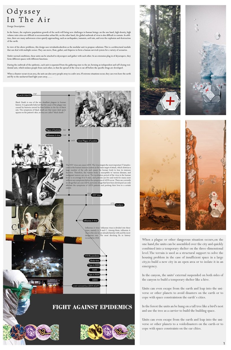 Odyssey In The Air: A Vision for Futuristic Modular Architecture in High-Density Cities